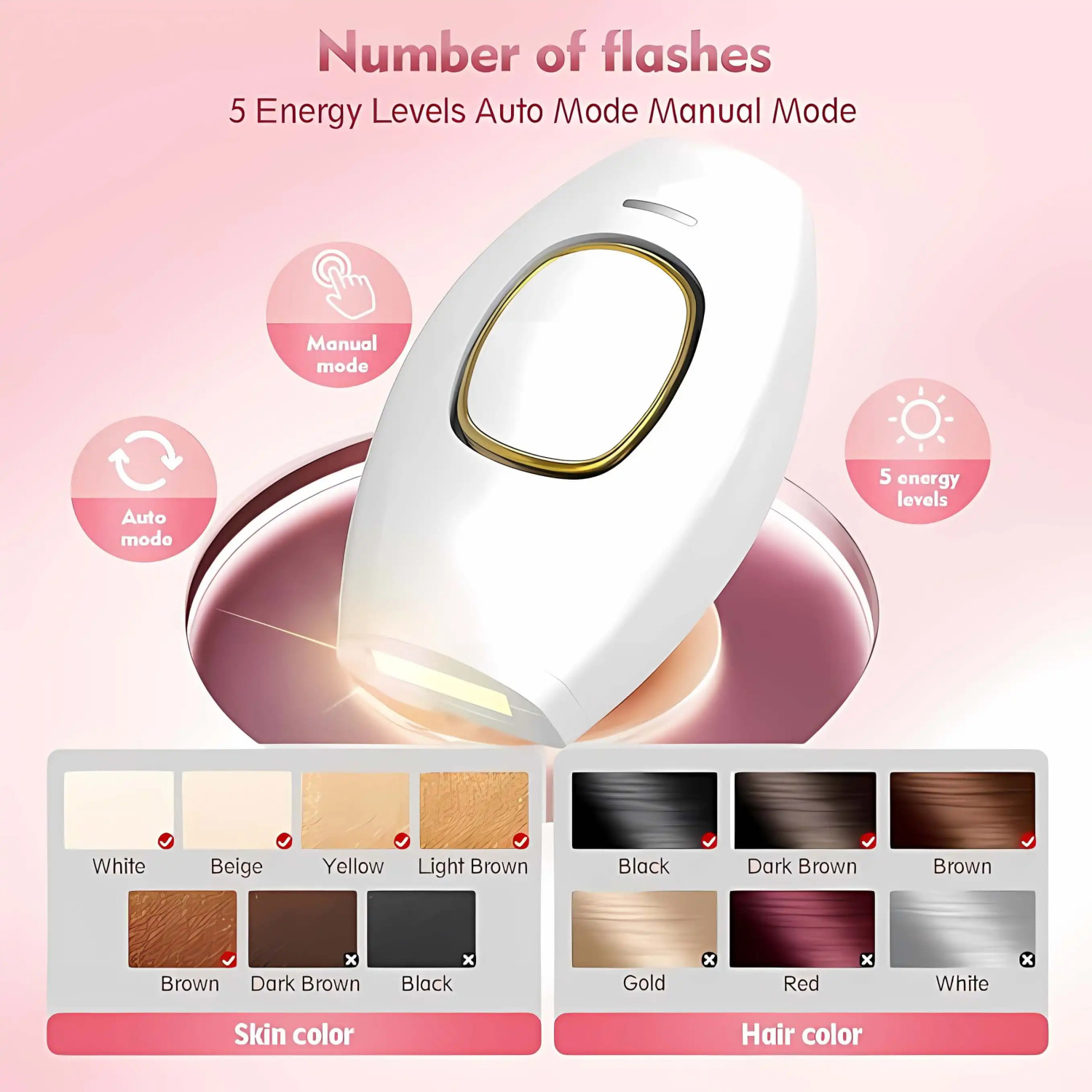 2026 New Home Smart Handheld 9 - From Home Hair Care ulasan dan harga