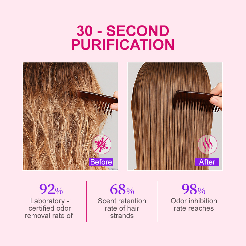 PURC PURC Wig Fragrance Spray  - Hair Care Zinc ulasan dan harga