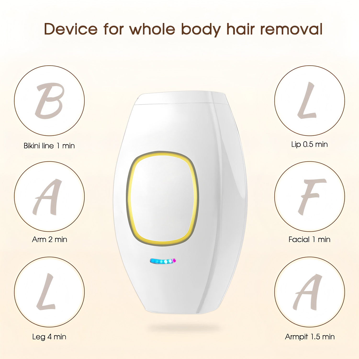 Home Mini Smart Handheld 99999 - From Home Hair Care ulasan dan harga